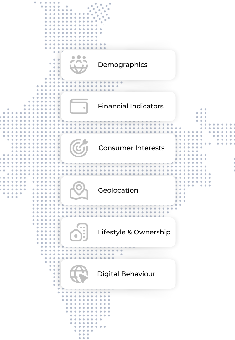 Global Background
